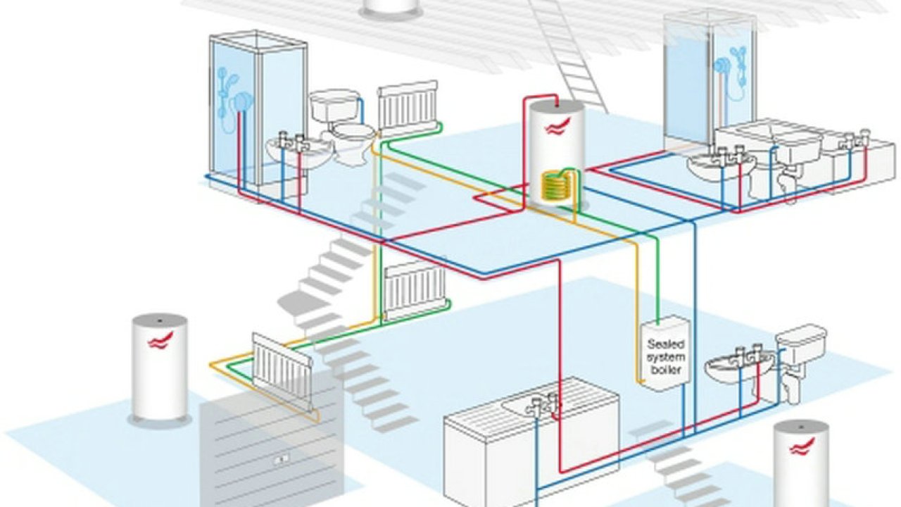 Plumbing drawing