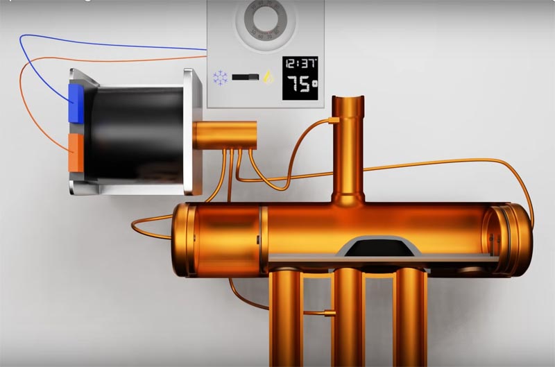 How a heat pump works