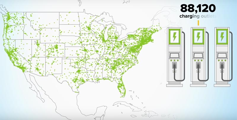 Public electric vehicle charging stations